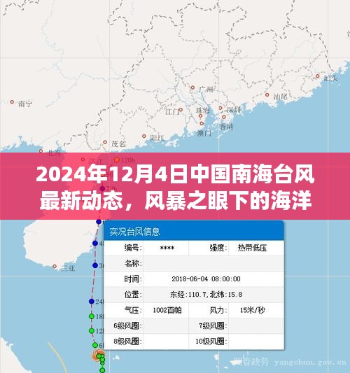 中国南海台风最新动态，风暴之眼下的海洋与影响（2024年12月4日）