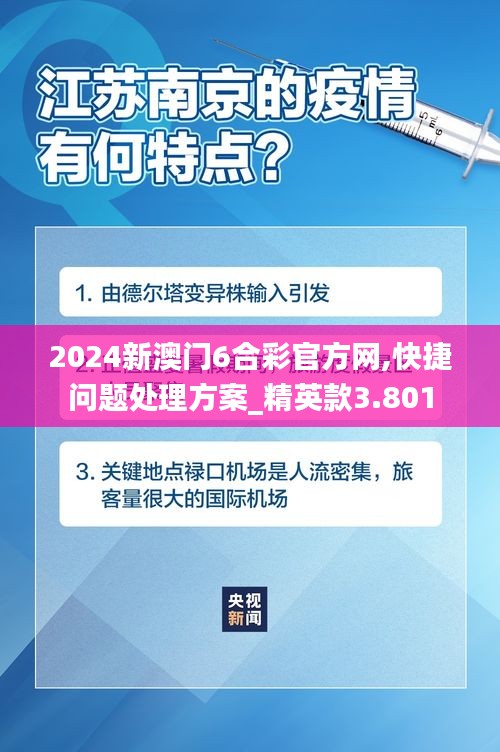 2024新澳门6合彩官方网,快捷问题处理方案_精英款3.801