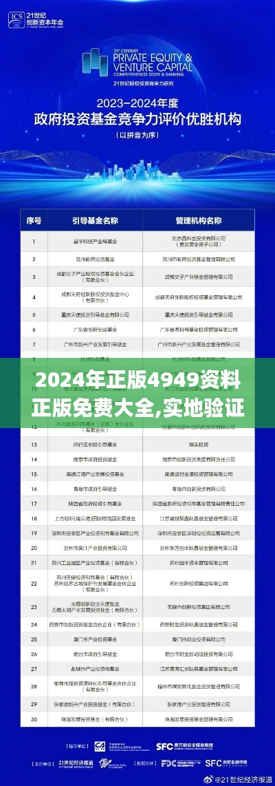 2024年正版4949资料正版免费大全,实地验证设计方案_网页版5.416