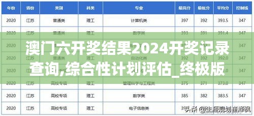 澳门六开奖结果2024开奖记录查询,综合性计划评估_终极版8.188