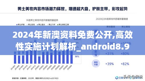 2024年新澳资料免费公开,高效性实施计划解析_android8.901