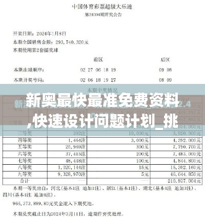 新奥最快最准免费资料,快速设计问题计划_挑战款3.488