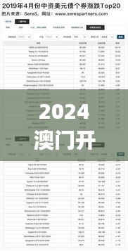 2024澳门开奖结果记录,预测分析说明_钱包版6.890