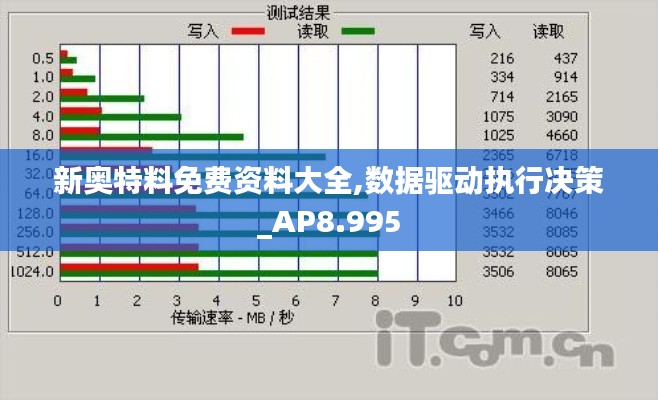 新奥特料免费资料大全,数据驱动执行决策_AP8.995