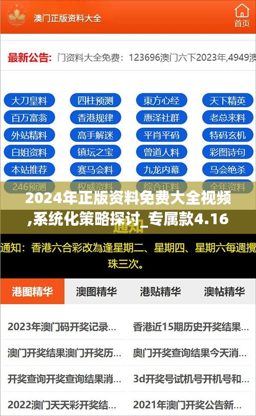 2024年正版资料免费大全视频,系统化策略探讨_专属款4.168