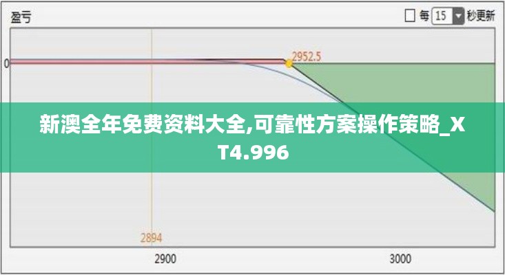 新澳全年免费资料大全,可靠性方案操作策略_XT4.996