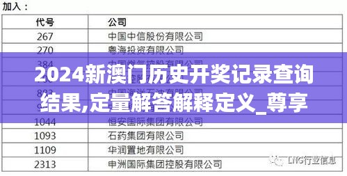 2024新澳门历史开奖记录查询结果,定量解答解释定义_尊享款7.335