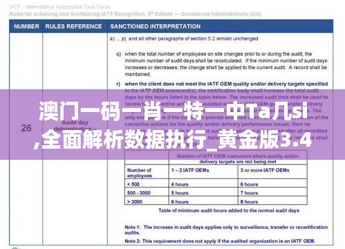 澳门一码一肖一特一中Ta几si,全面解析数据执行_黄金版3.439