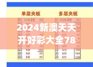 2024新澳天天开好彩大全78期,调整细节执行方案_AR3.924