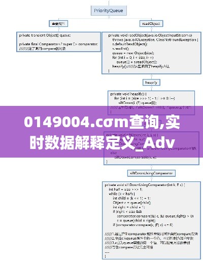 0149004.cσm查询,实时数据解释定义_Advance15.563