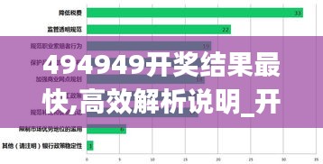 494949开奖结果最快,高效解析说明_开发版12.459