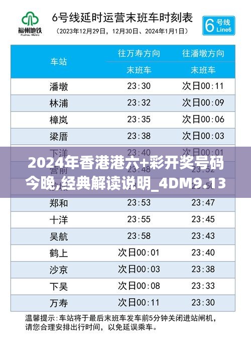 2024年香港港六+彩开奖号码今晚,经典解读说明_4DM9.132