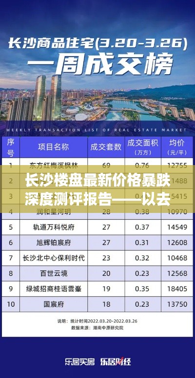 长沙楼盘价格暴跌深度测评报告，以去年为例，最新价格走势揭秘