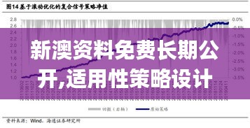 新澳资料免费长期公开,适用性策略设计_特别款8.188