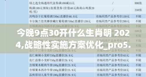 今晚9点30开什么生肖明 2024,战略性实施方案优化_pro5.868