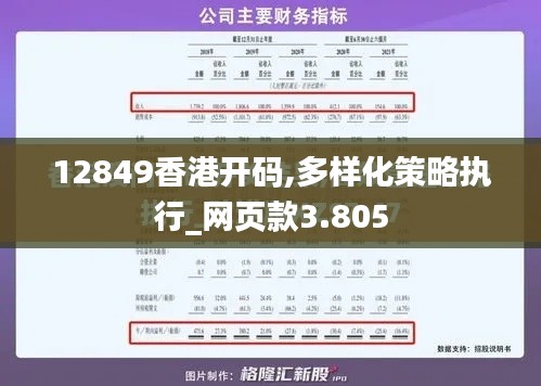 12849香港开码,多样化策略执行_网页款3.805