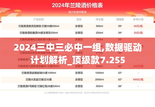 2024三中三必中一组,数据驱动计划解析_顶级款7.255