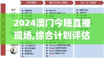 2024澳门今晚直播现场,综合计划评估说明_5DM10.179