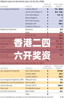 香港二四六开奖资料大全,实地验证执行数据_Advanced8.735