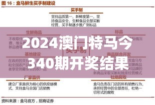 2024澳门特马今340期开奖结果,创新性策略设计_Console1.603