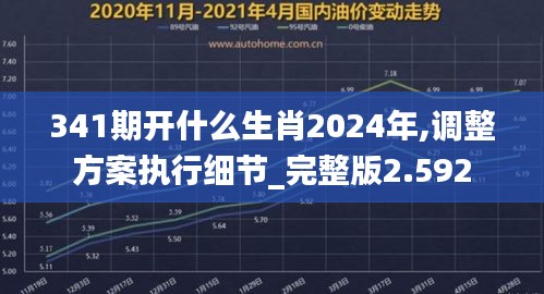 341期开什么生肖2024年,调整方案执行细节_完整版2.592