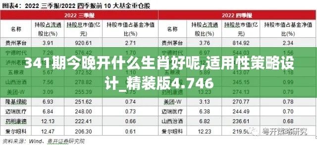 341期今晚开什么生肖好呢,适用性策略设计_精装版4.746