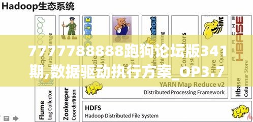 7777788888跑狗论坛版341期,数据驱动执行方案_OP3.725