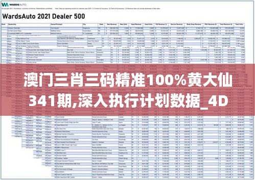 澳门三肖三码精准100%黄大仙341期,深入执行计划数据_4DM16.239