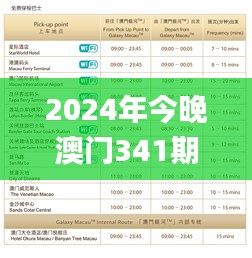 2024年今晚澳门341期资料,适用策略设计_挑战款1.387