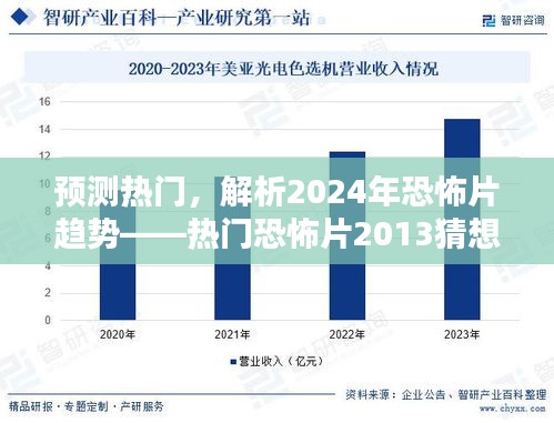 揭秘未来恐怖电影趋势，热门恐怖片猜想与解析（2024年展望）