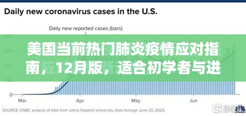 美国热门肺炎疫情应对指南，初学者与进阶用户版（12月版）