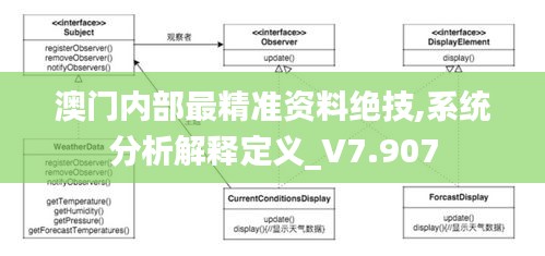 澳门内部最精准资料绝技,系统分析解释定义_V7.907