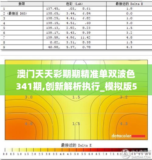 澳门天天彩期期精准单双波色341期,创新解析执行_模拟版5.185