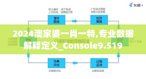 2024澳家婆一肖一特,专业数据解释定义_Console9.519