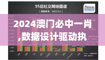 2024澳门必中一肖,数据设计驱动执行_3K12.546