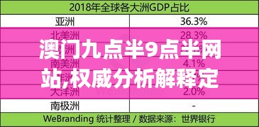 澳门九点半9点半网站,权威分析解释定义_顶级款9.694