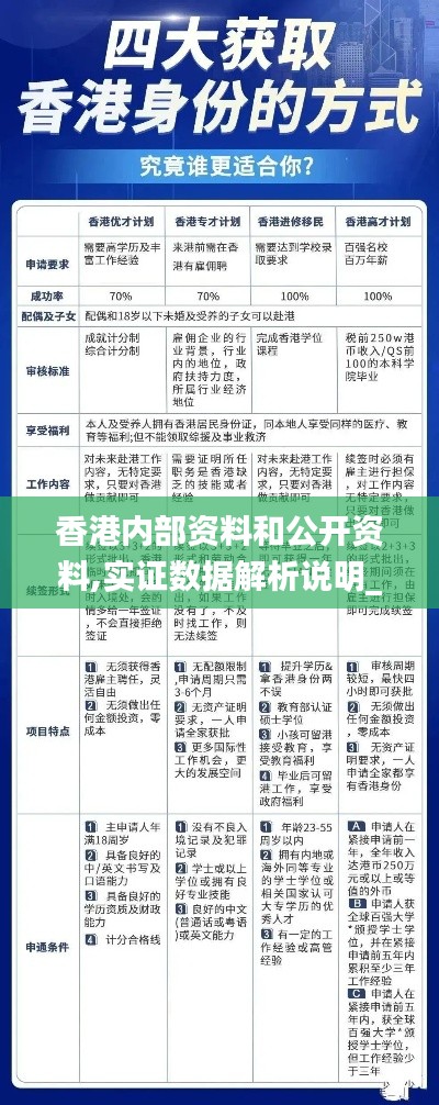 香港内部资料和公开资料,实证数据解析说明_限量款3.746