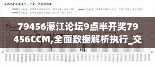 79456濠江论坛9点半开奖79456CCM,全面数据解析执行_交互版14.770