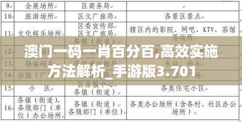 澳门一码一肖百分百,高效实施方法解析_手游版3.701