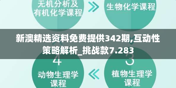 新澳精选资料免费提供342期,互动性策略解析_挑战款7.283