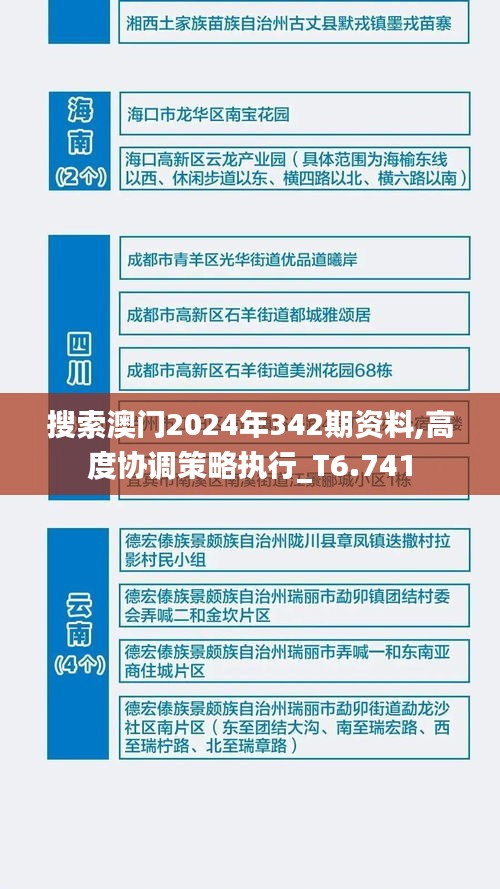 搜索澳门2024年342期资料,高度协调策略执行_T6.741