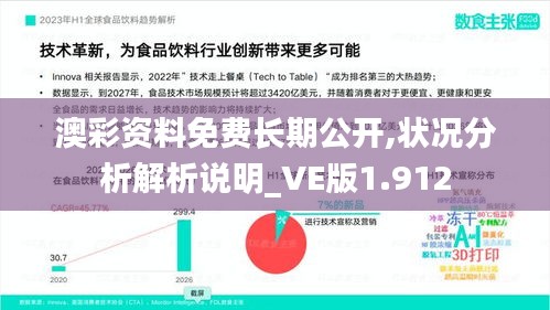 澳彩资料免费长期公开,状况分析解析说明_VE版1.912