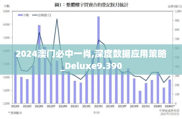 2024澳门必中一肖,深度数据应用策略_Deluxe9.390