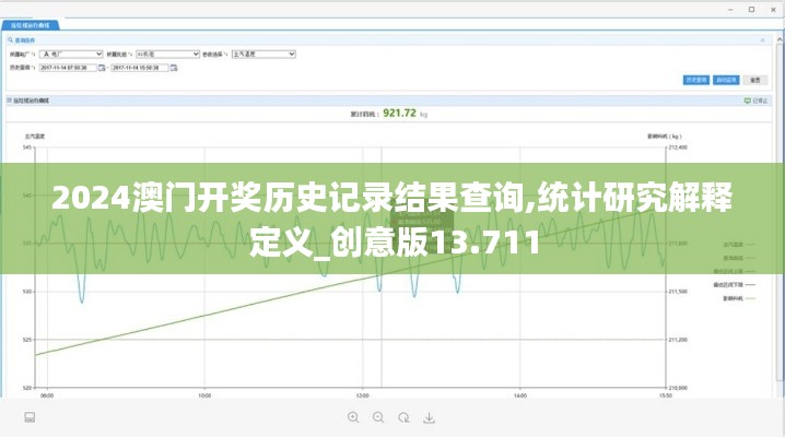 2024澳门开奖历史记录结果查询,统计研究解释定义_创意版13.711