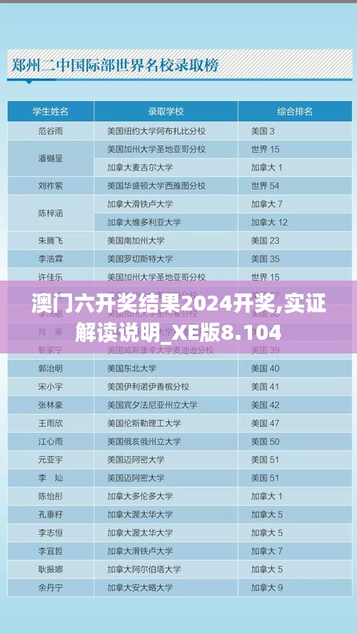 澳门六开奖结果2024开奖,实证解读说明_XE版8.104