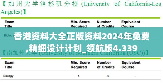 香港资料大全正版资料2024年免费,精细设计计划_领航版4.339