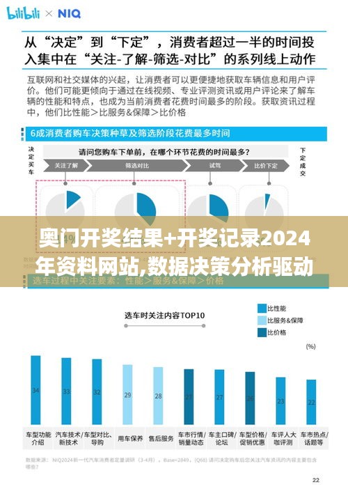 奥门开奖结果+开奖记录2024年资料网站,数据决策分析驱动_QHD7.174