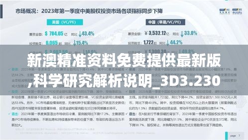 新澳精准资料免费提供最新版,科学研究解析说明_3D3.230