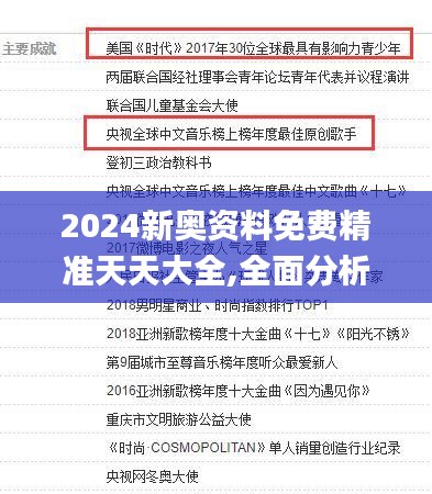 2024新奥资料免费精准天天大全,全面分析说明_5DM3.896