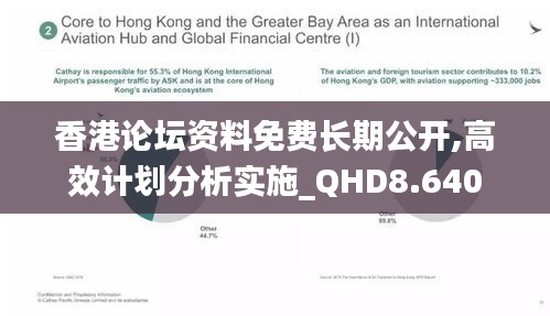 香港论坛资料免费长期公开,高效计划分析实施_QHD8.640